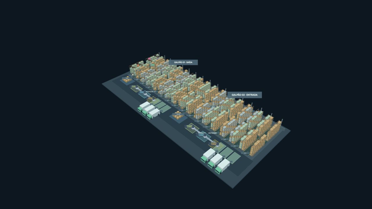 Vista dos dois galpões 3D com ruas de armazenagem, empilhadeiras e docas